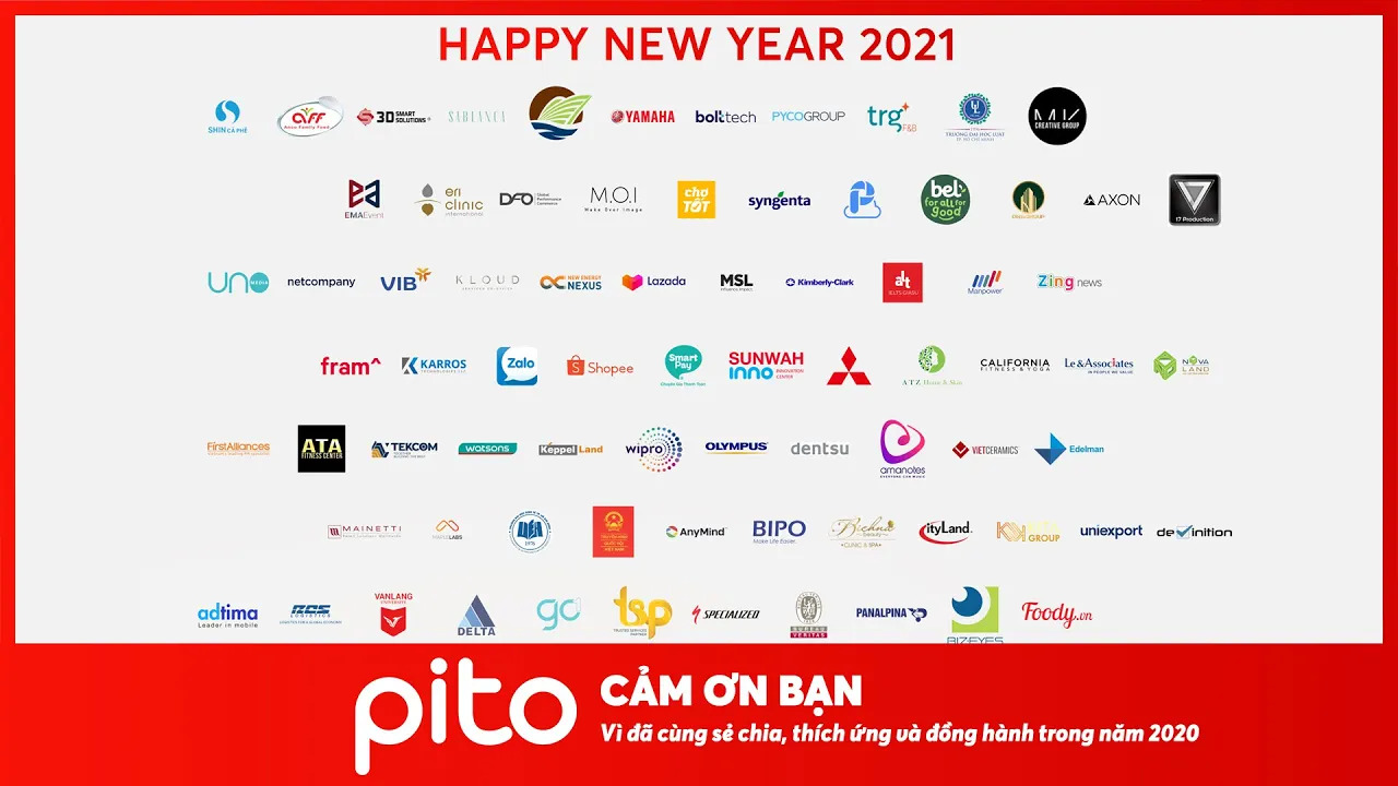 Nhìn lại năm 2020 COVID-19