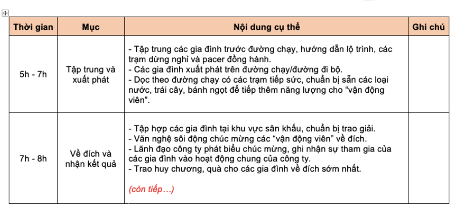 Kich-ban-giai-chay-ngay-hoi-gia-dinh Kịch bản giải chạy Ngày Hội gia đình