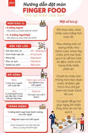 Cheat Sheet Finger Food Cheat Sheet Finger Food