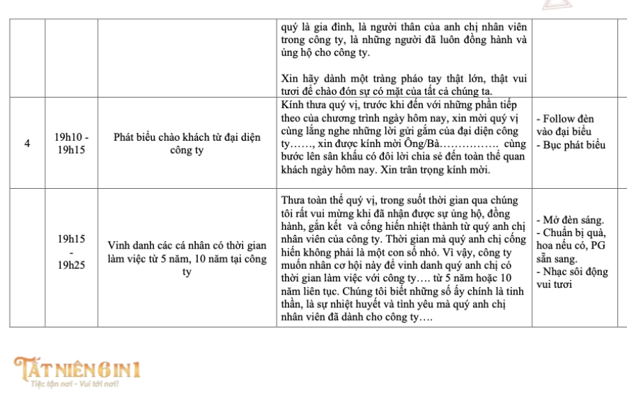Kịch bản MC chương trình tất niên PITO - 2