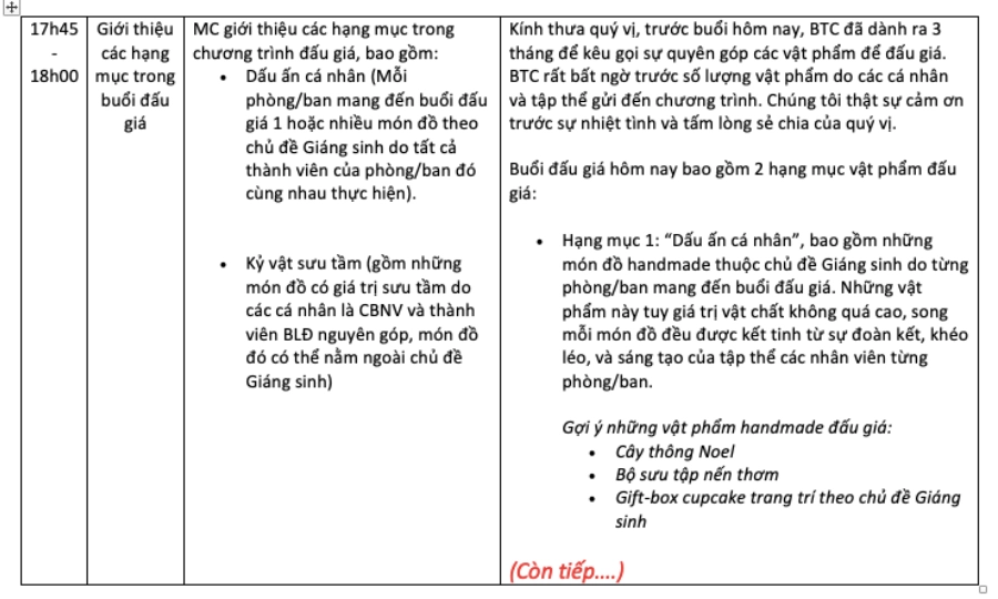 Lời dẫn MC chương trình đấu giá từ thiện