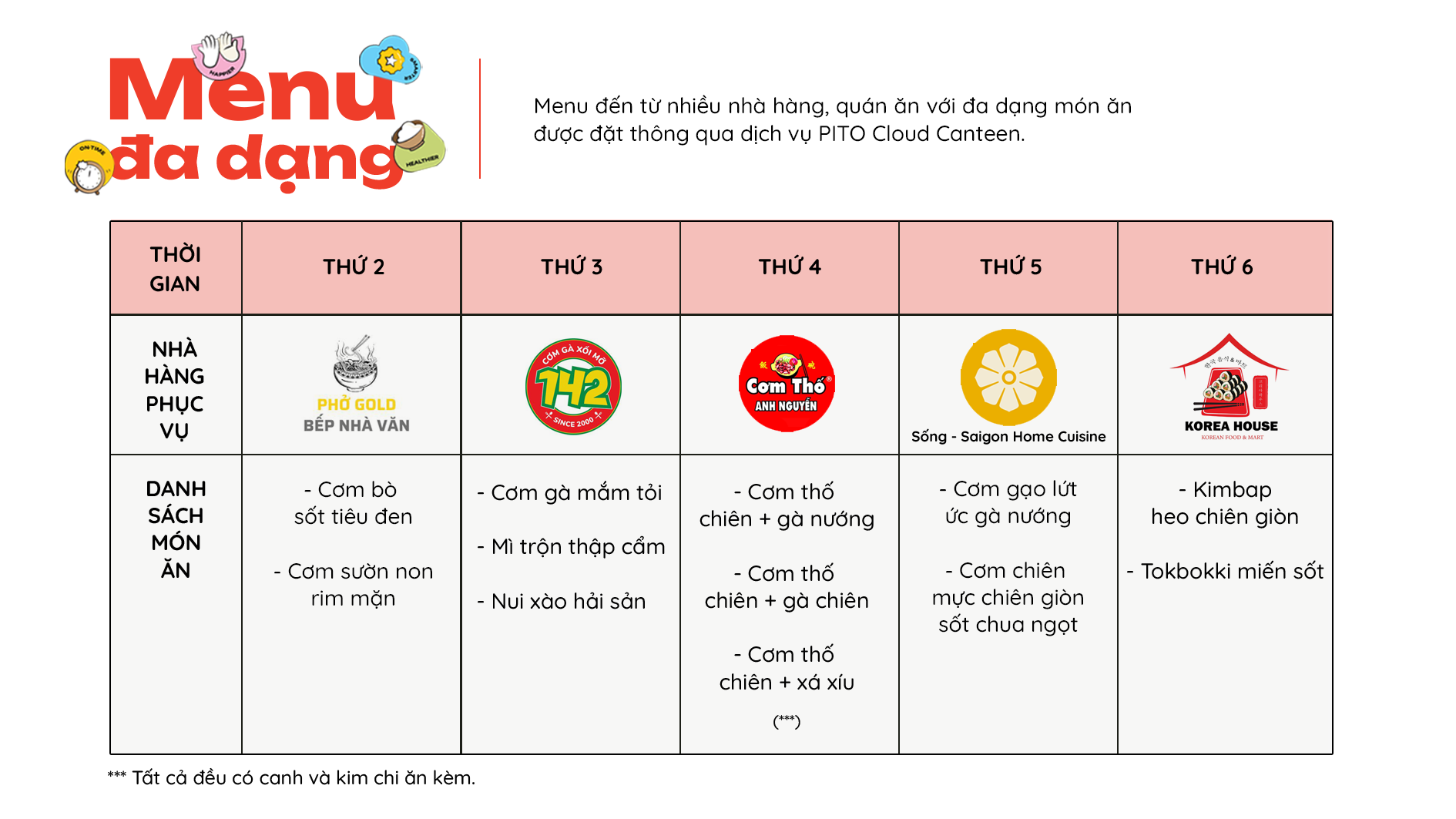 PITO Cloud Canteen menu