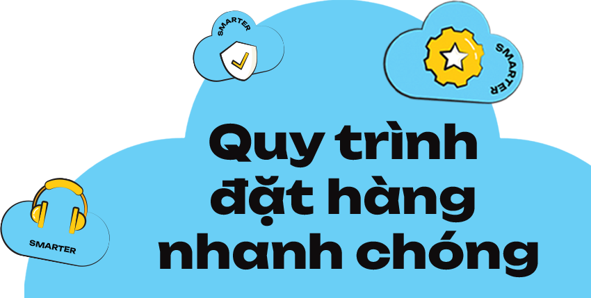 PITo Cloud Canteen quy trình