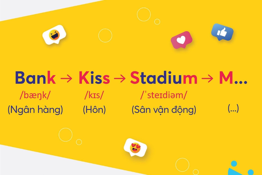 Tro-choi-online-noi-tu Trò chơi online Nối từ
