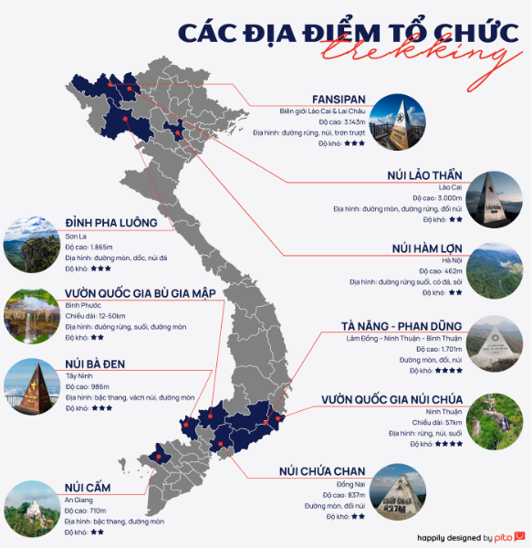 Top-dia-diem-trekking Top địa điểm trekking