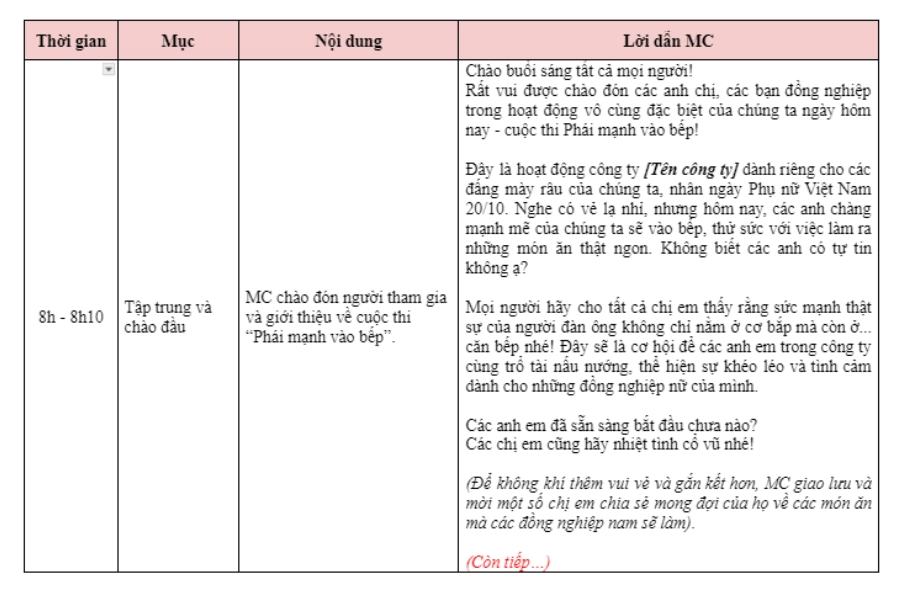 Kịch bản cuộc thi phái mạnh vào bếp