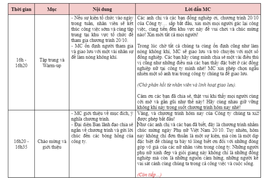 Kịch bản 20/10 nhiều hoạt động