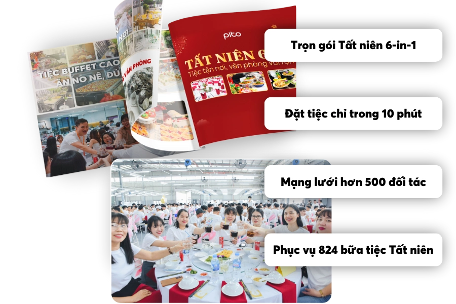 Nhận ngay tổng hợp menu Tất niên