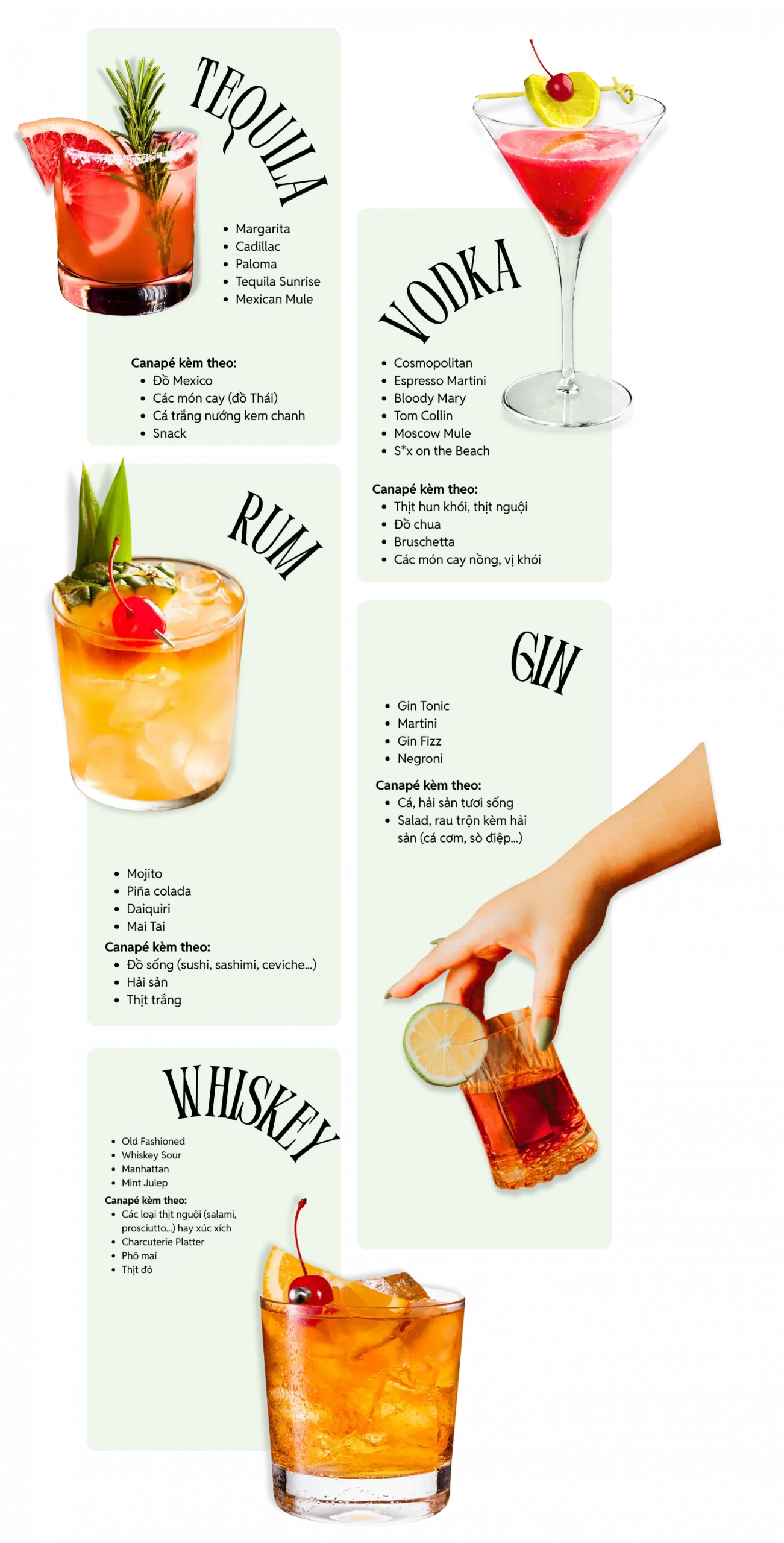 Bí quyết kết hợp Cocktail và Canape