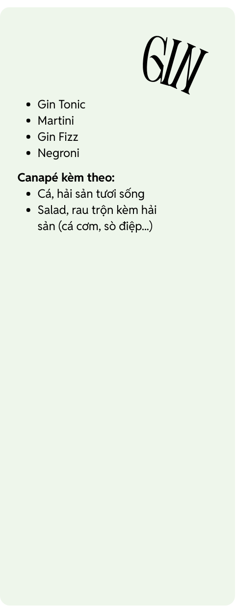 Kết hợp Gin và Canape