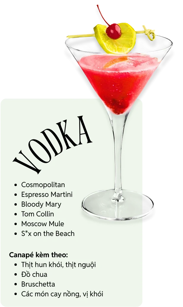 Kết hợp Vodka và Canape