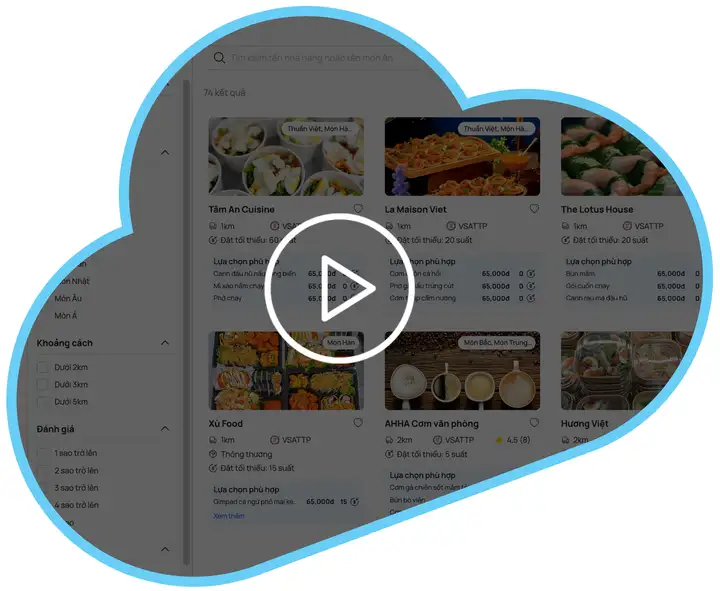 mo-hinh-dat-com-trua-van-phong Mô hình đặt cơm trưa văn phòng